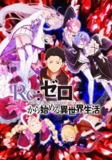 Stay Alive Re Zero Starting Life In Another World Chords Animes Chords